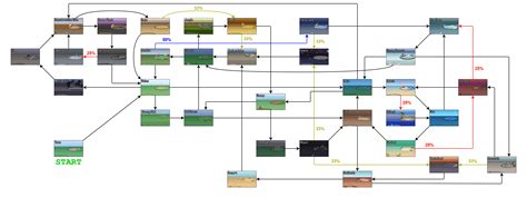 pokemon rogue biomes